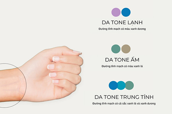 cách chọn màu son lòng môi