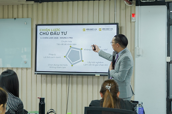 buổi học Tổng quan về kinh doanh chuỗi